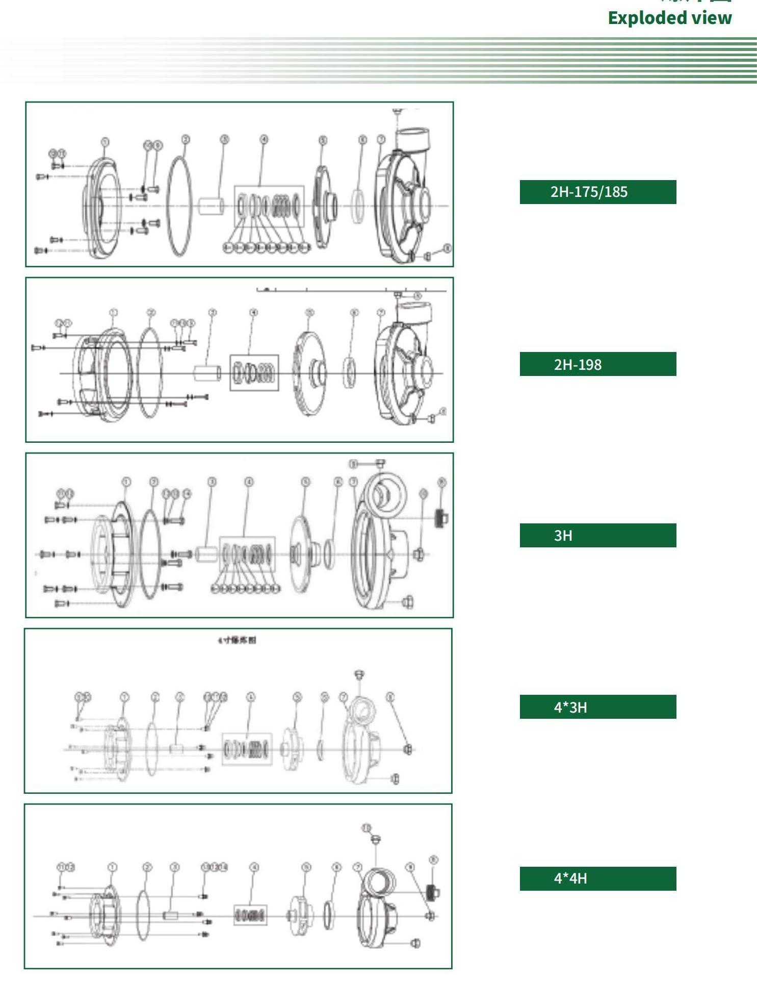 fire pump exploded view