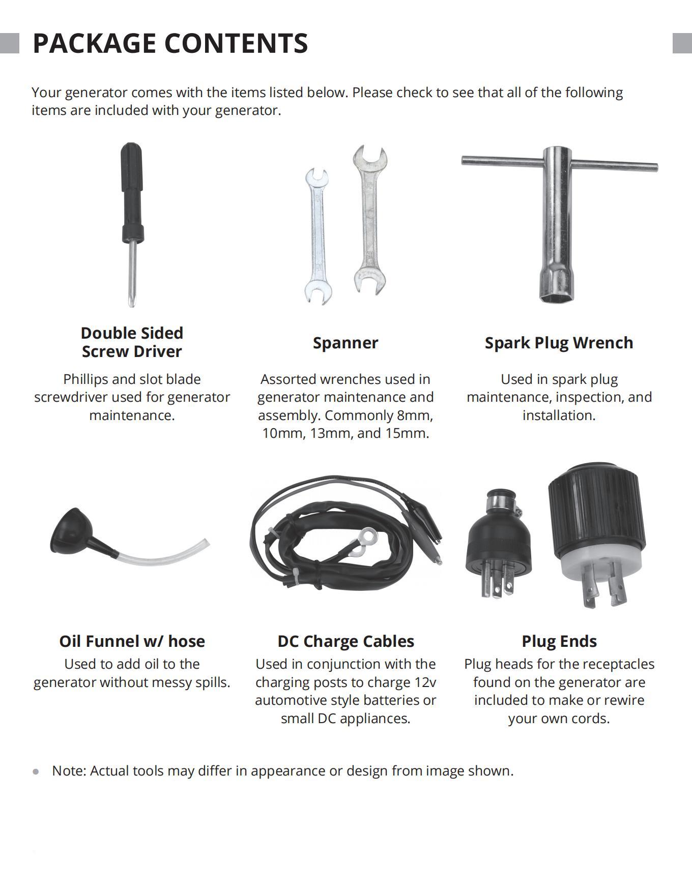 PACKAGES CONTENTS
